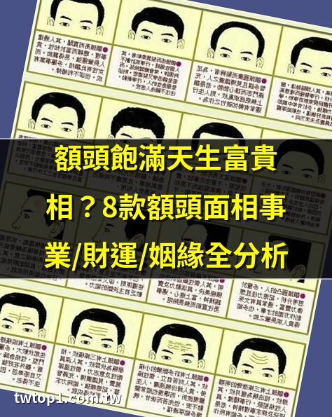 額頭相學