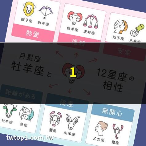 1 20 星座